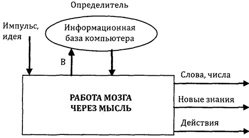 t_1-min