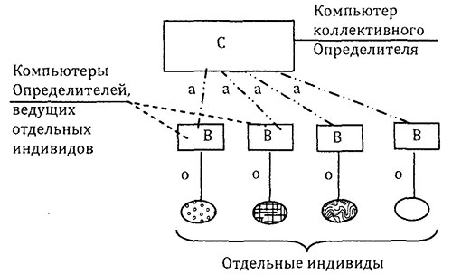 t_4-min
