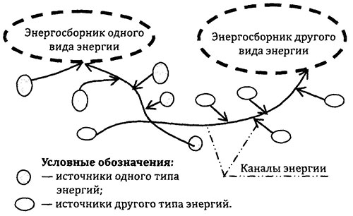 t_5-min