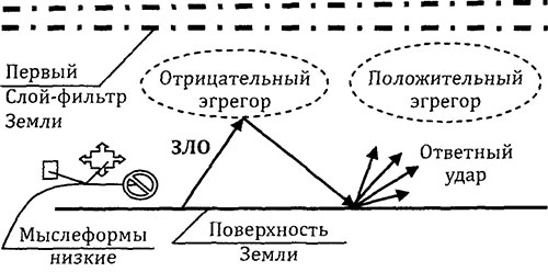 t_6-min