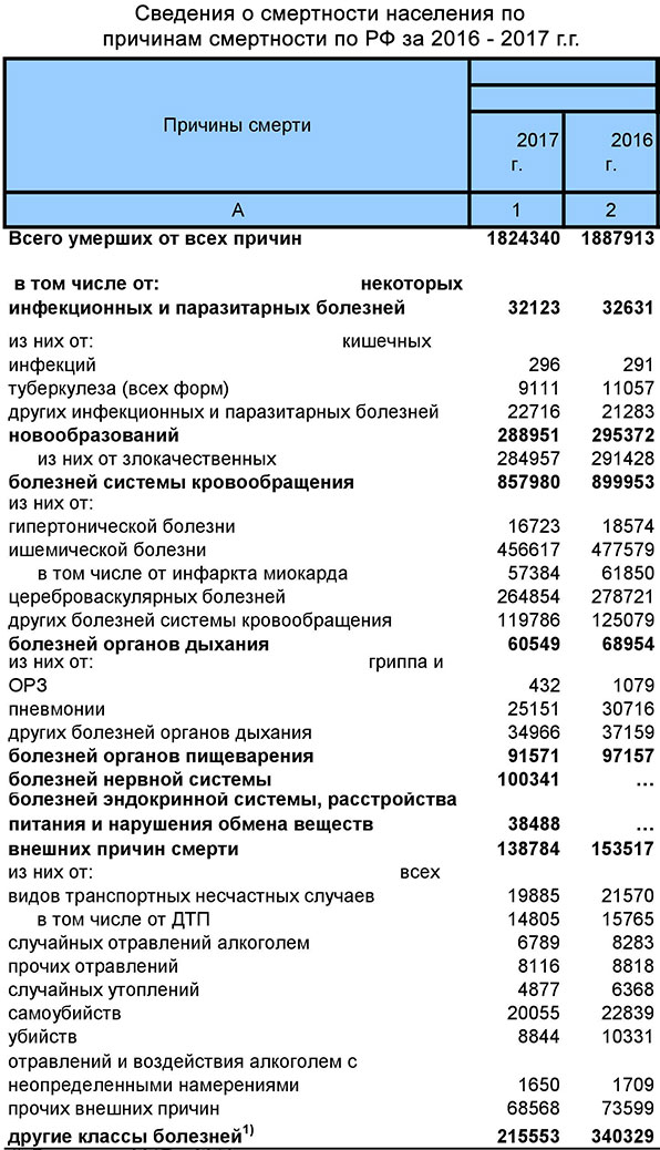 osya-min