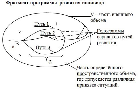 kt_2