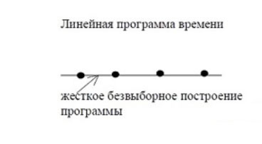 t_4